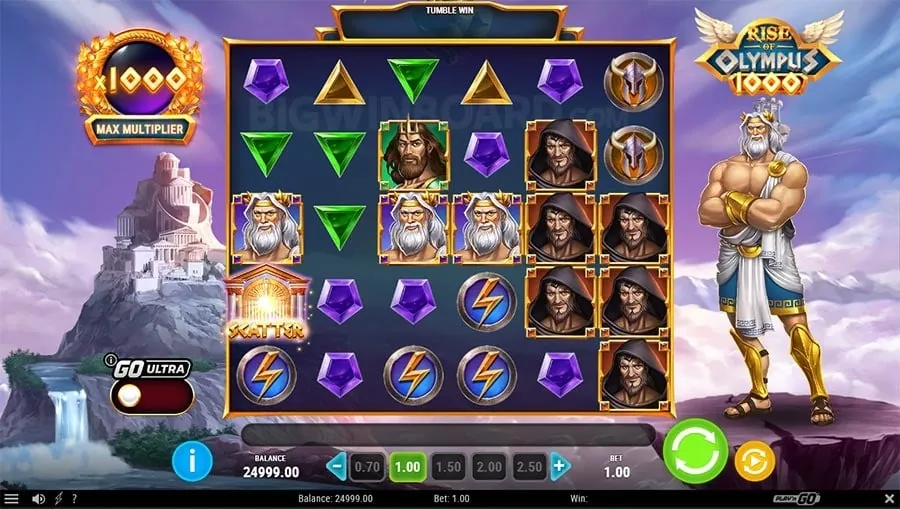 GME777 Slot Bonus Features